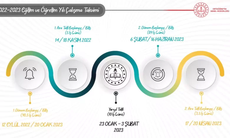 eğitim ve öğretim takvimi