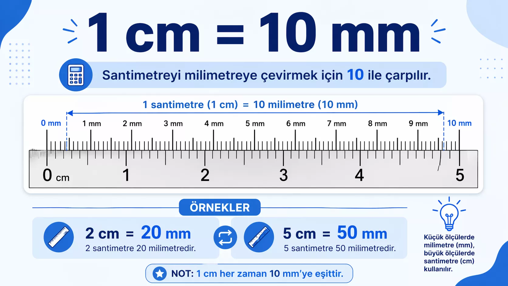 1 cm kaç mm