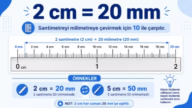 2cm kaç mm