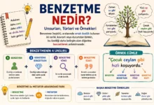 Benzetme nedir ve benzetme örnekleri